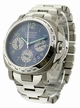 Panerai Basel
